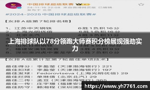 上海排球队以78分领跑大师赛积分榜展现强劲实力