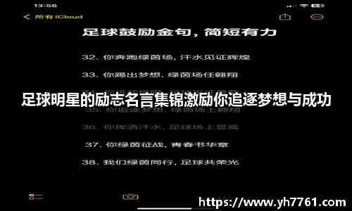 足球明星的励志名言集锦激励你追逐梦想与成功